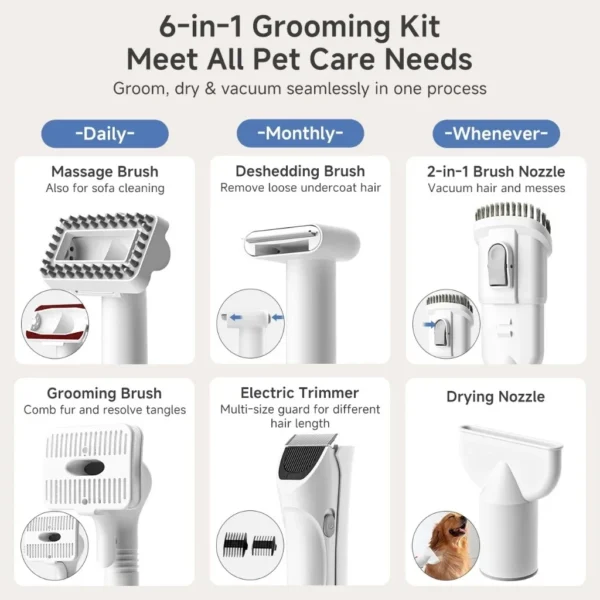 Pet Grooming Vacuum